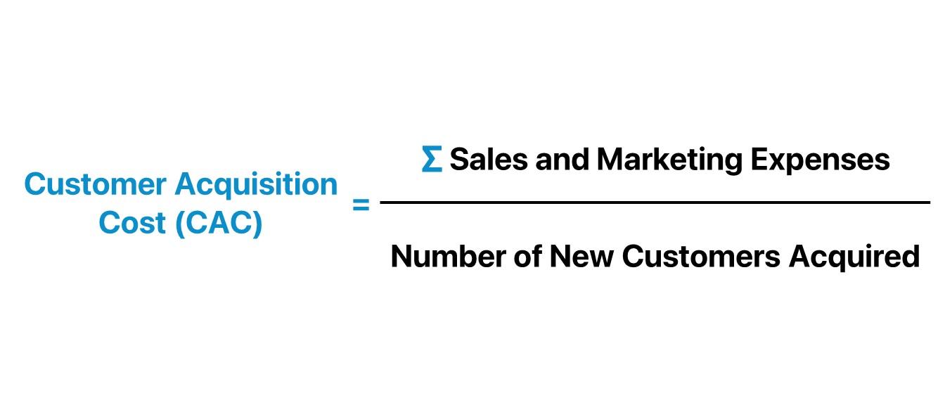 Customer Acquisition Cost: Evaluating Your Marketing Efficiency