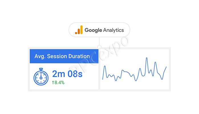 Session Duration: Measuring Visitor Engagement