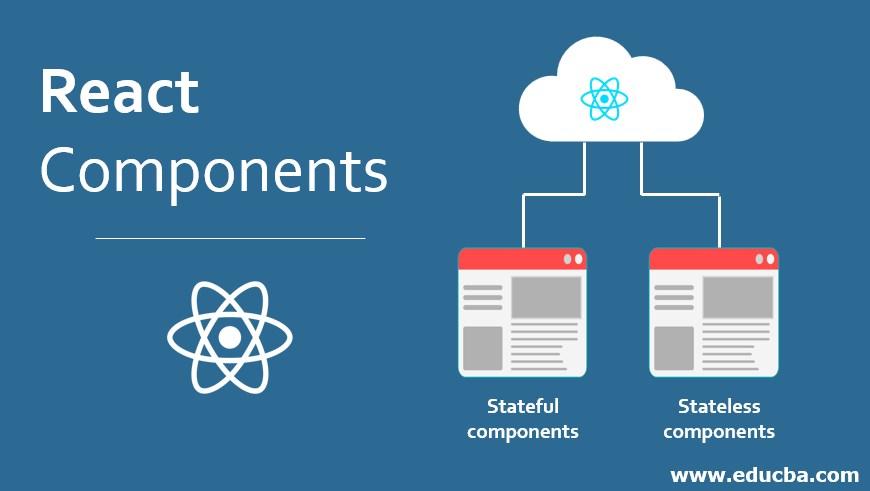 Creating ⁣Your First React Component: A ‍Step-by-Step Guide