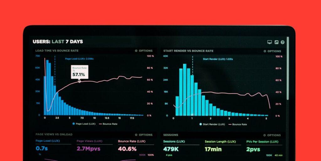 Case Study:​ Success Stories ⁢from⁤ Top Tracking⁤ Platforms