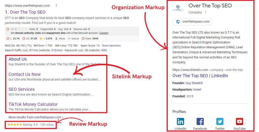 Using Schema Markup to ​Enhance ⁣Search Results