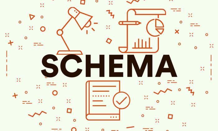 Implementing Schema Markup for Rich Snippets