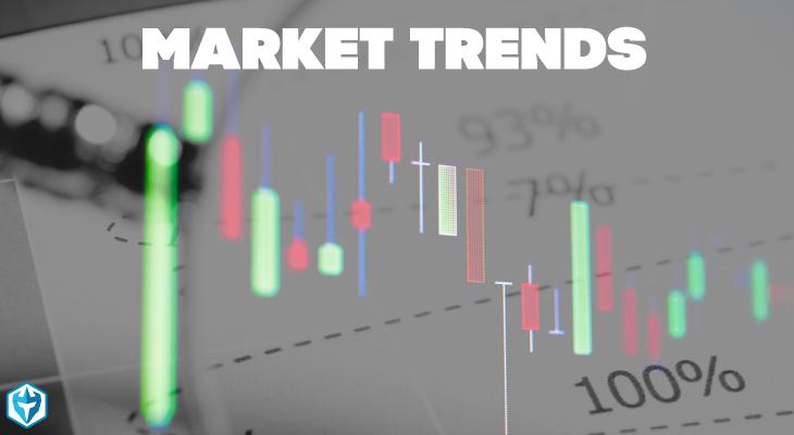 The Impact of Market Trends on Your ⁣Business Value