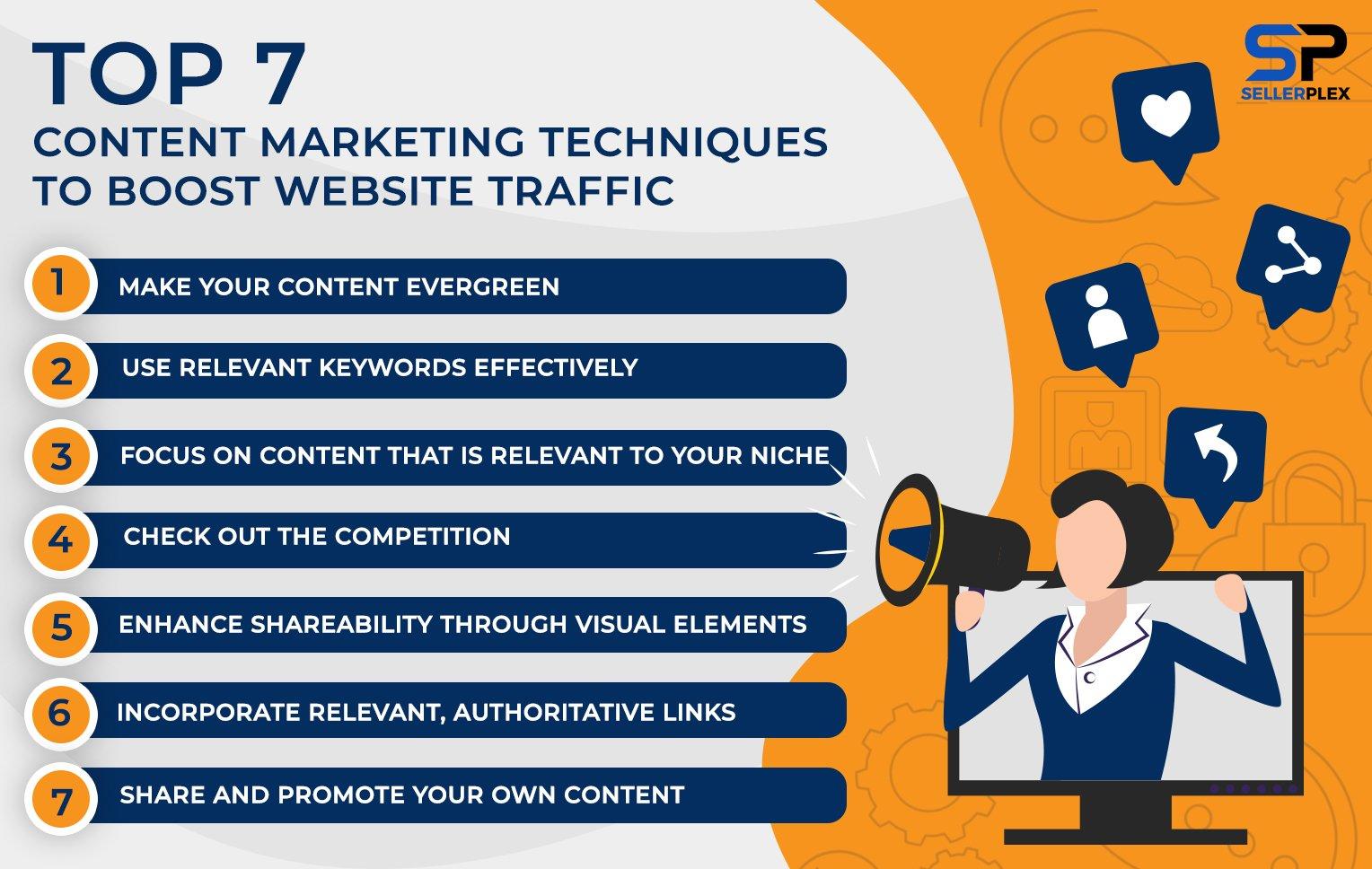 Promoting Your⁢ Website Through Effective Marketing ⁤Strategies
