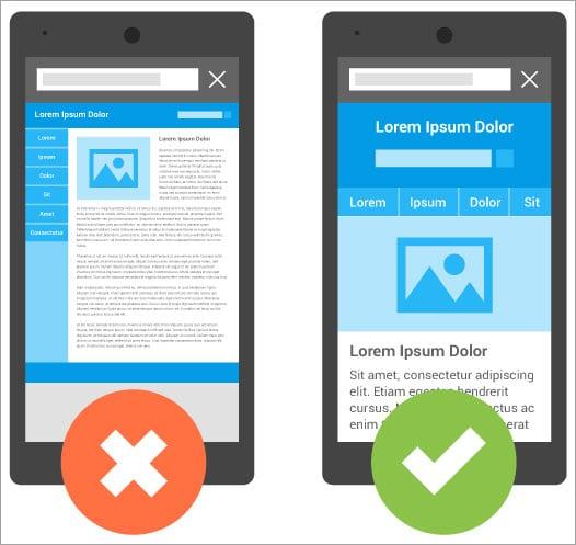 Mobile Responsiveness: Why ‌It Matters More Than Ever