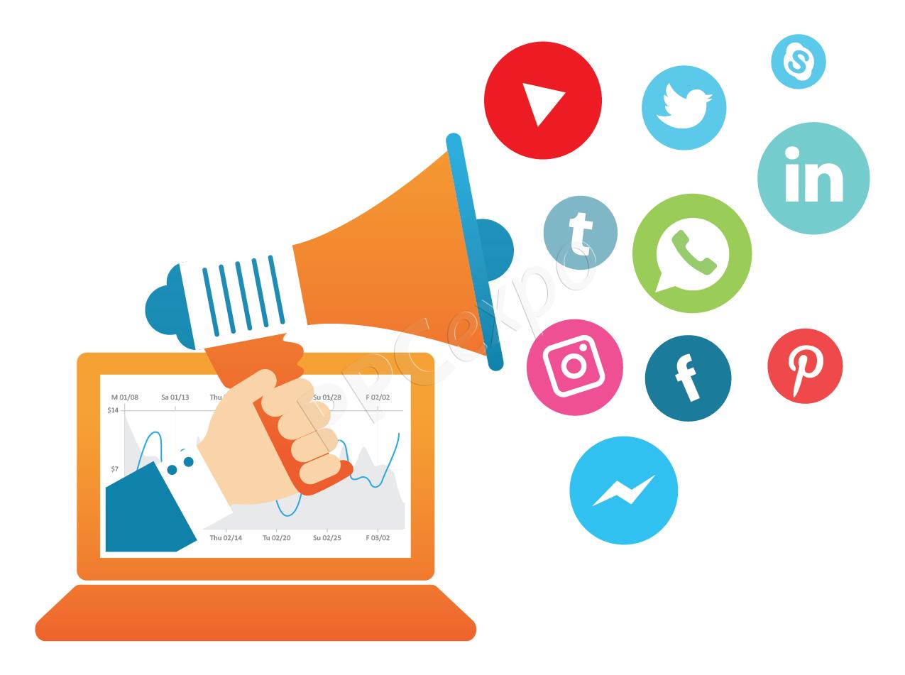 The ‍Different Levels of Brand Awareness Explained