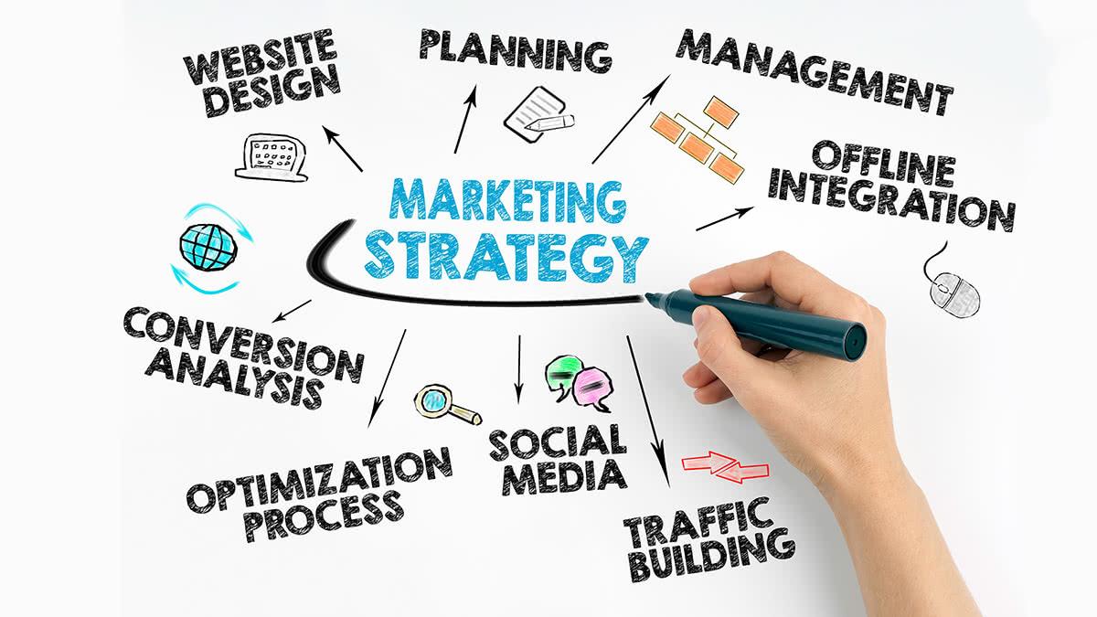 Developing an ⁢Effective ⁣Marketing Strategy