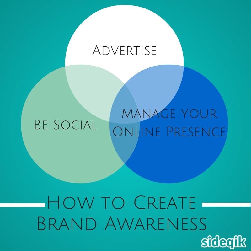 Key Metrics to Measure Your Brand Awareness