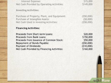Gathering Key Financial Documents for an‌ Accurate ​Valuation