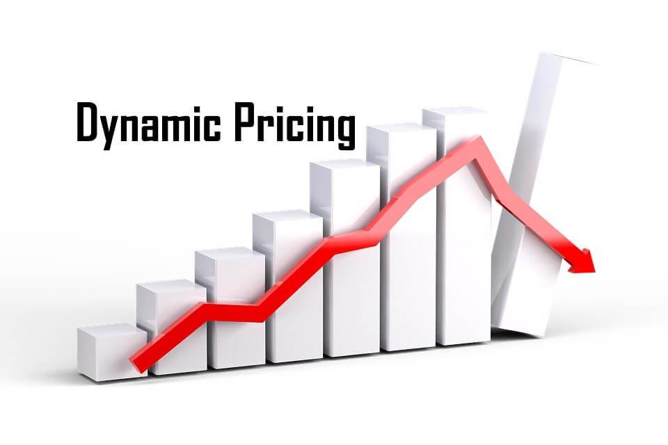 Optimizing Pricing Strategies with​ Dynamic Pricing Models