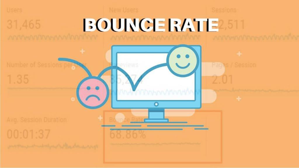 Bounce‍ Rate ‍Insights: What It Means for Your Site’s Performance