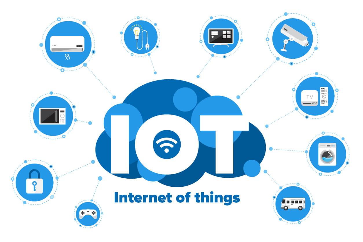 IoT in E-commerce: The Ultimate Guide (with Real Use Cases)