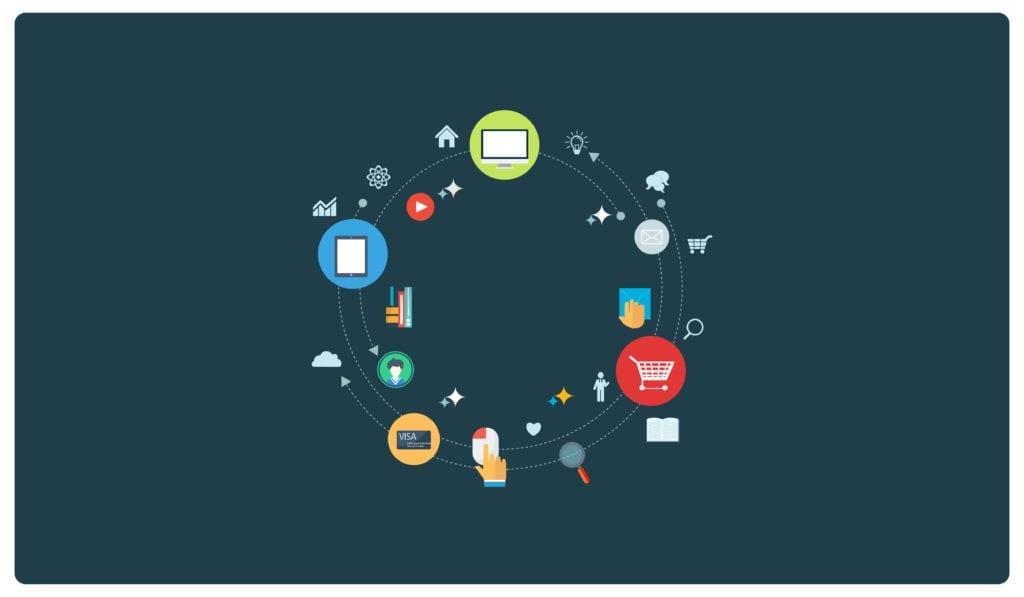 Choosing the Right Platform⁤ for Your Content Needs
