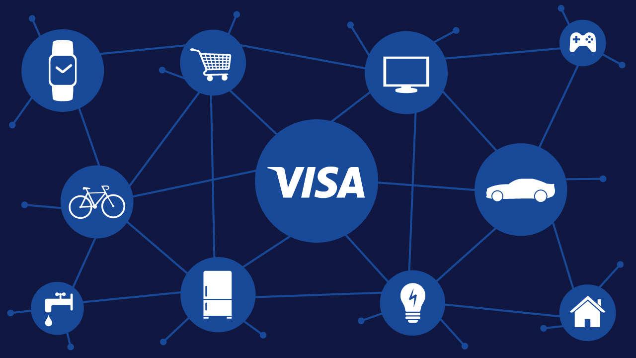 The‌ Future​ of Payments: Integrating ⁢IoT ‌with ⁤Payment Systems