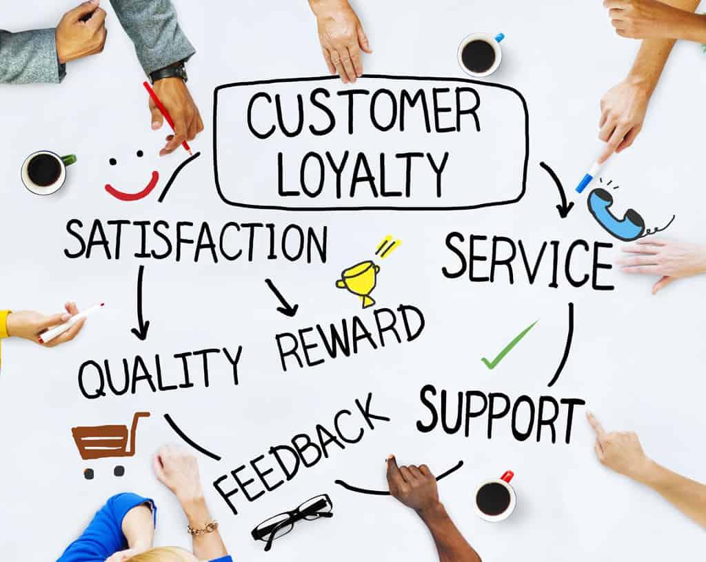 Building Customer Loyalty Through‌ IoT Innovations