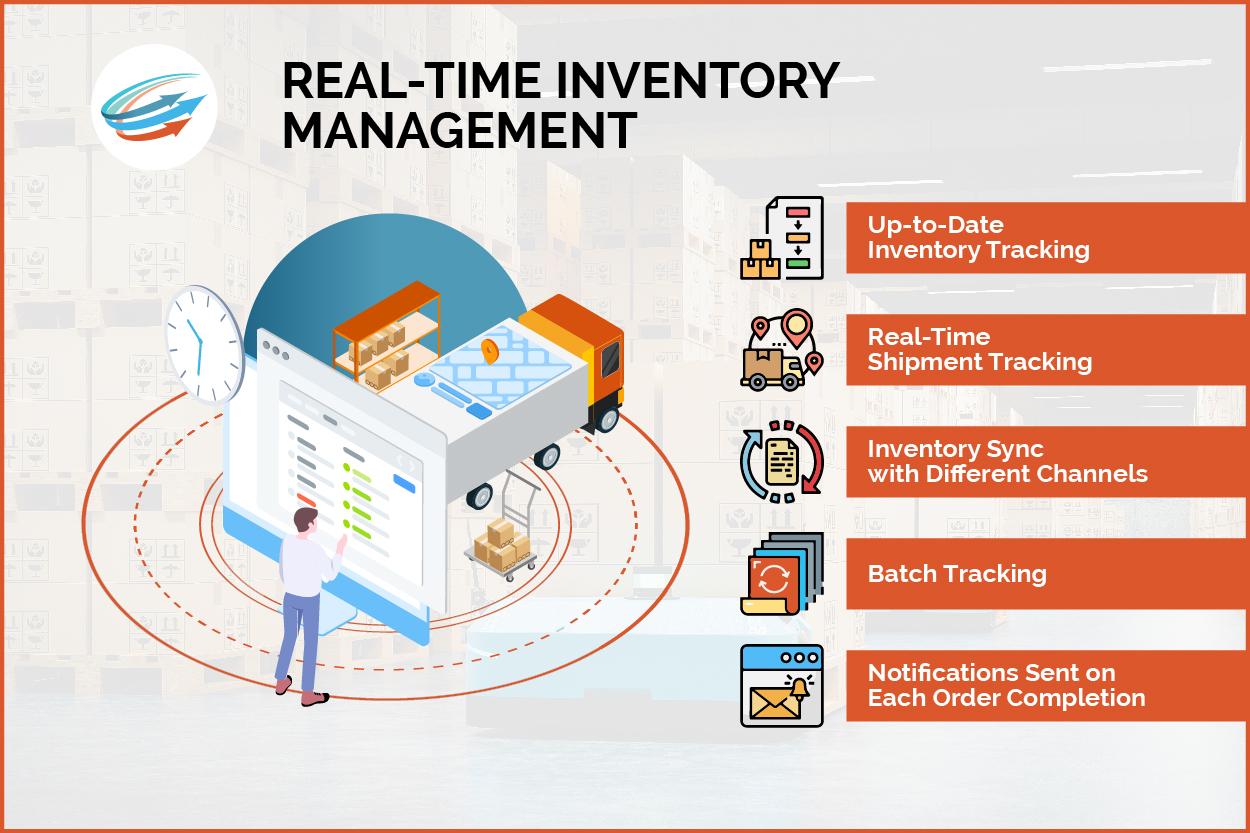 Real-Time Inventory Management: Best Practices for E-commerce