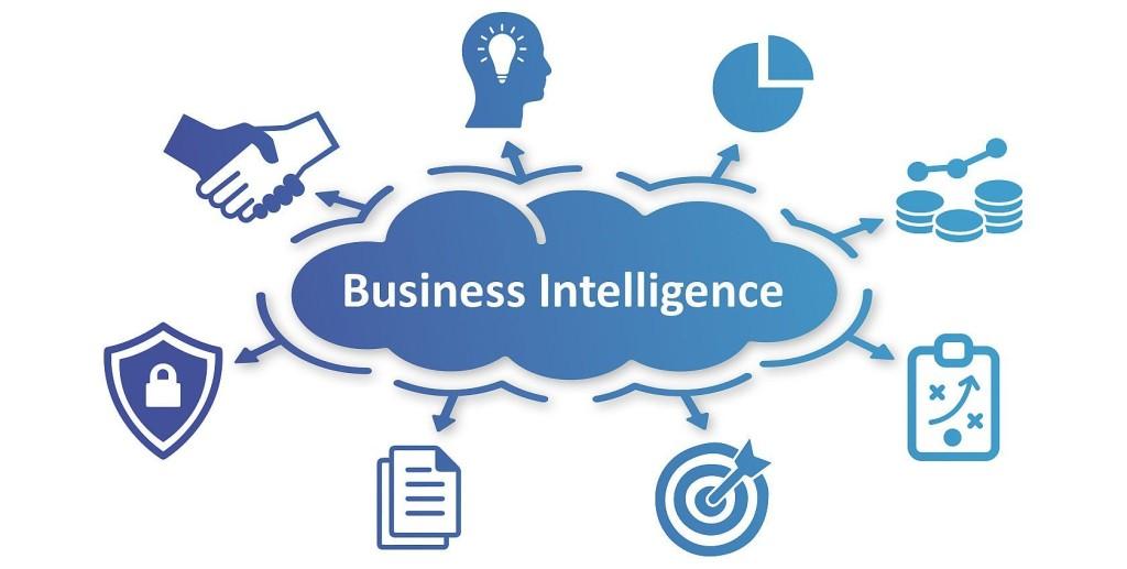 How to‍ Measure the Success ​of Your Business‌ Intelligence Initiatives