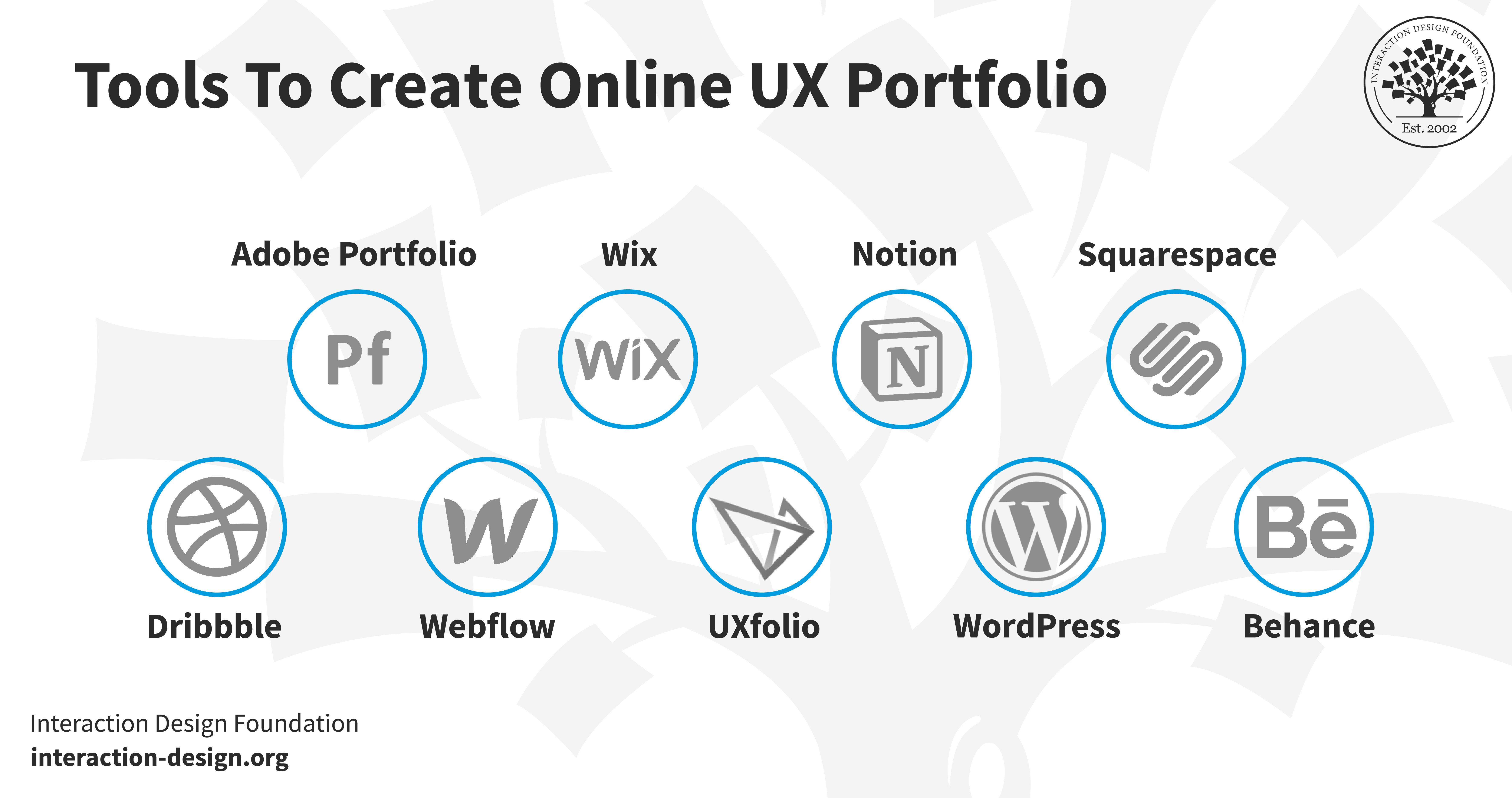Tools and‍ Resources to Help You Build Your Portfolio
