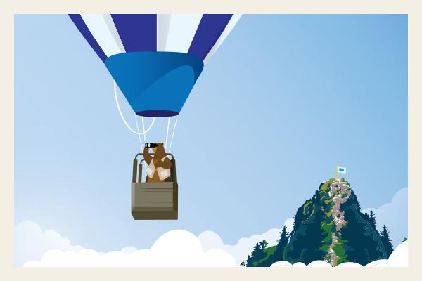 Incorporating Upsell ‌Opportunities on Your Thank You Page