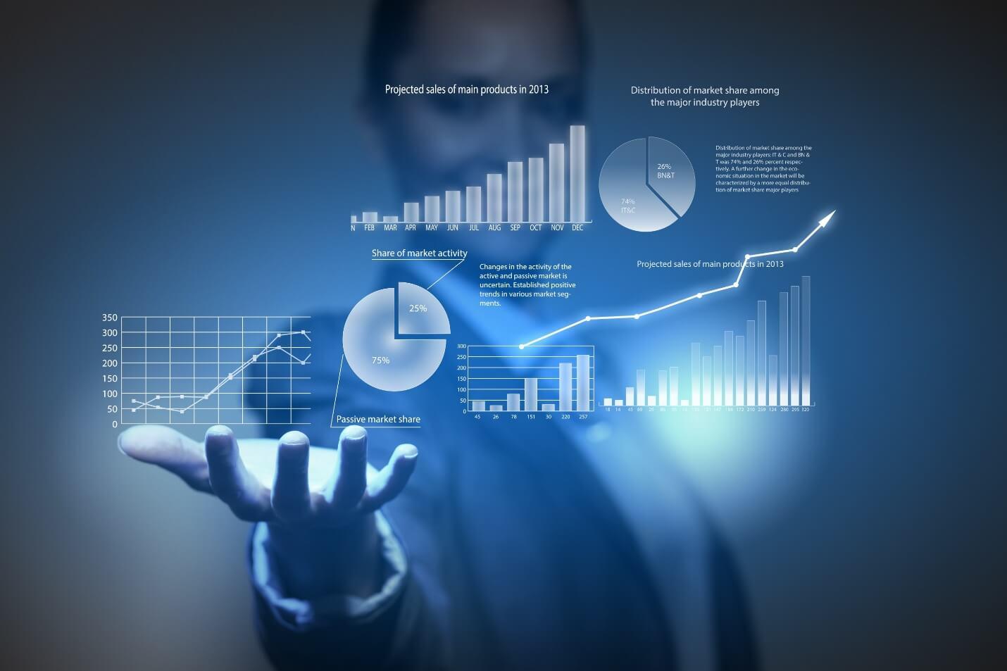 Leveraging Business Intelligence for Competitive Advantage