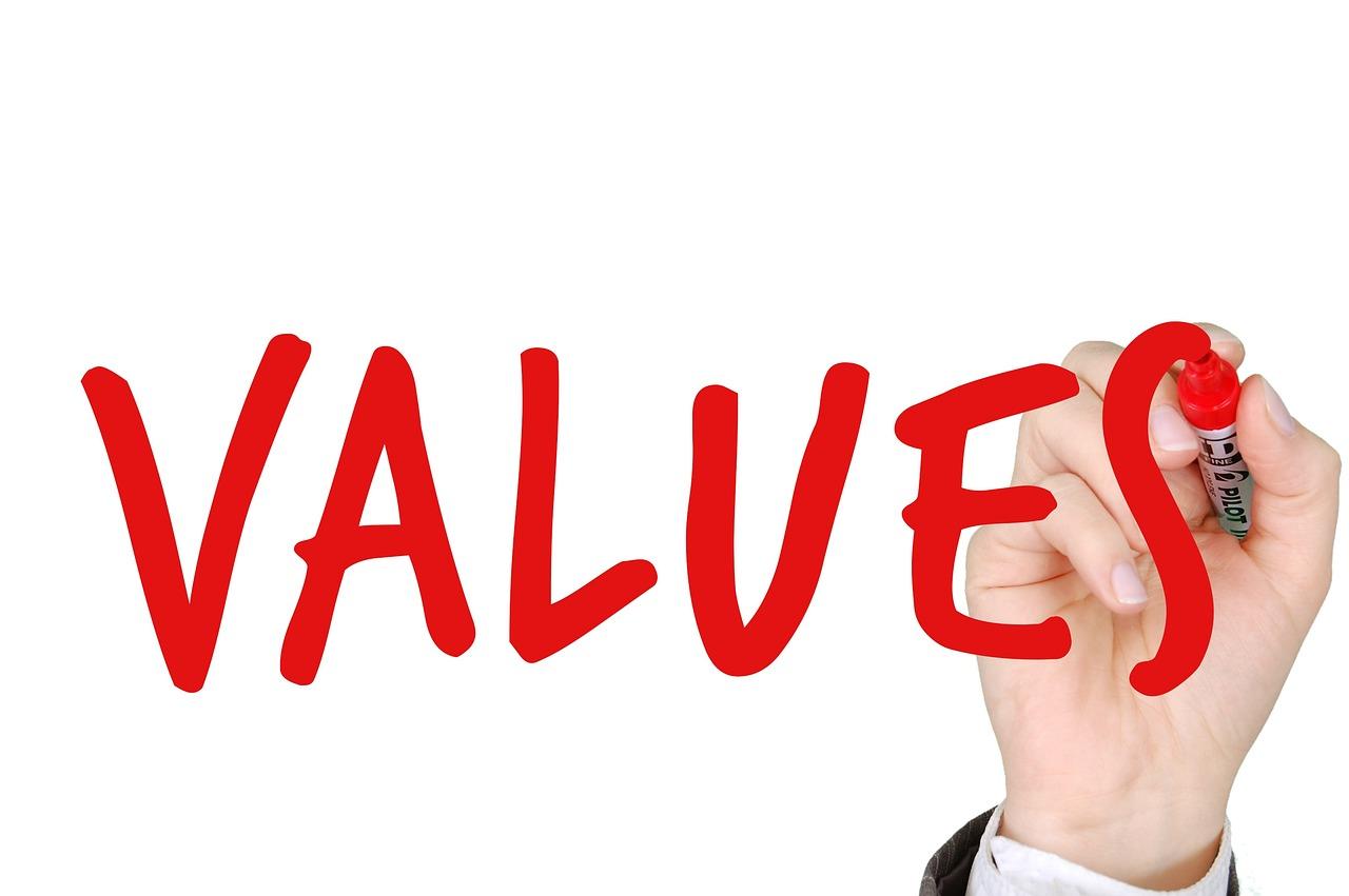 Performance and Resource Management: Finding the Right Fit