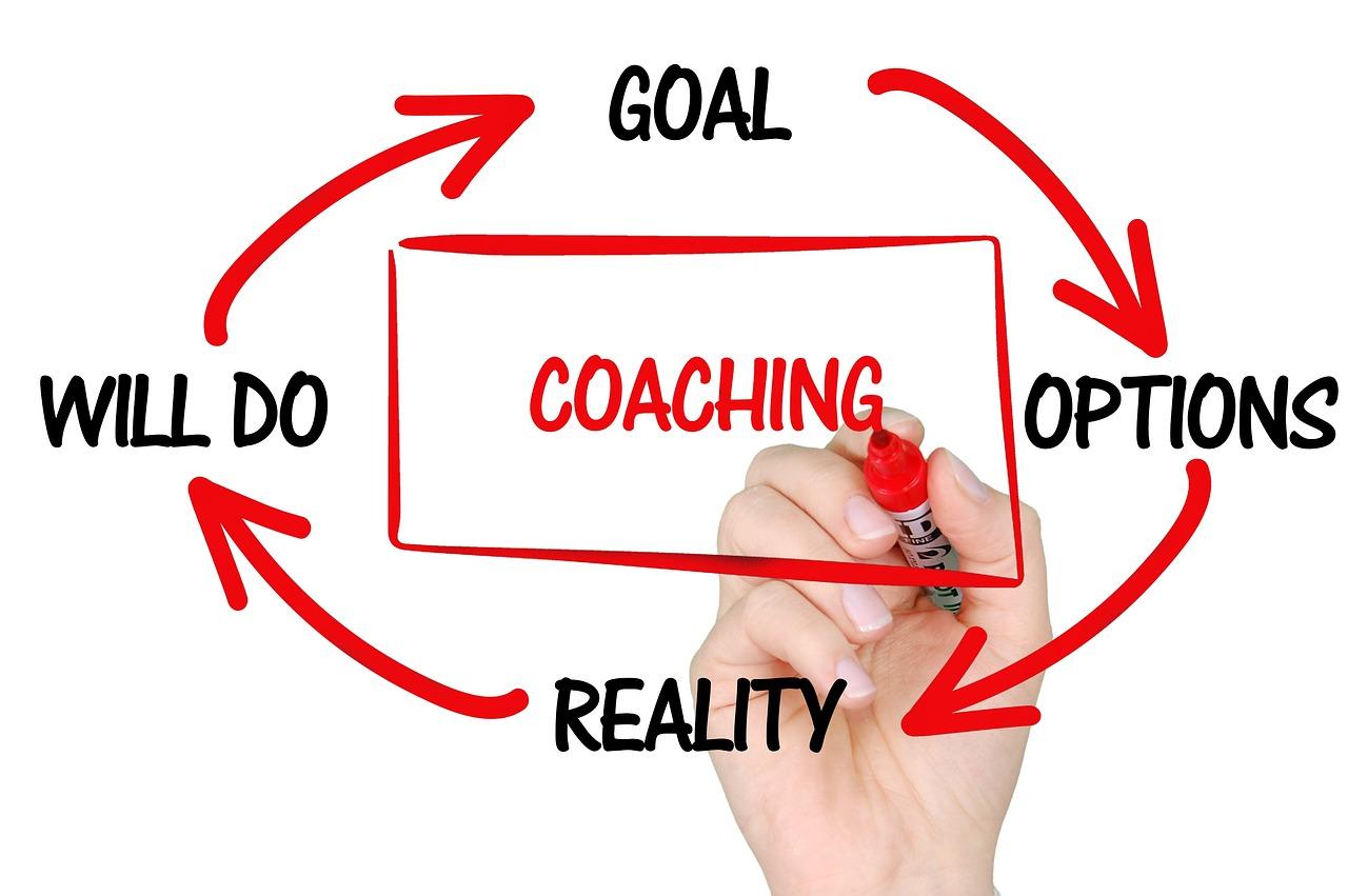 The ⁤Importance of ⁤Professional Guidance in Reputation Management