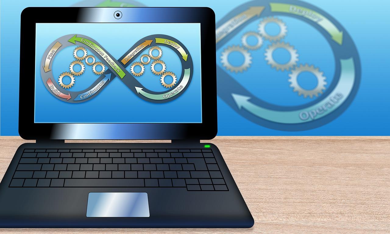 Key Performance Indicators You Should Track