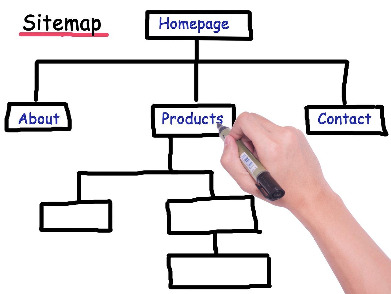 The Role of Sitemaps in Enhancing Crawler Efficiency