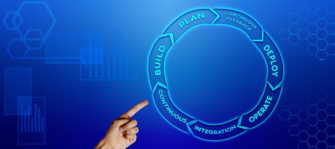 Continuous Improvement: Learning⁤ from ‍Your Source-to-Pay Experience