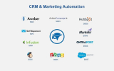 21 Marketing Automation Tools for Ecommerce: Simplify Your Online Business Operations