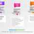 Top 27 Ecommerce Development Companies in the USA
