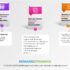 7 Best Furniture Dropshipping Suppliers for 2025 (+ 1 Bonus Platform)