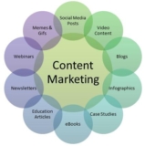 What Is Content Mapping & Why You Need It (+ Free Template)