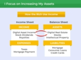 Rank & Rent Websites: Full Guide How to Build a Passive Income