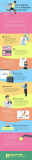 The Blog Post Structure That Google (and Readers) Love
