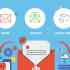 What Is a Bounced Email? 5 Reasons (& How to Avoid Them)