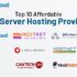 Professional Services Website Design Guide (+ 17 Examples)