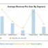 Is Dropshipping Legal? All Risks & Requirements Explained (current_year)
