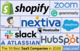 A Practical Guide to AI APIs for SaaS Companies: Use Cases and Integration Examples