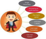 How to Start a Sole Proprietorship in 5 Steps (Beginner’s Guide)