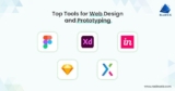 25 Top Web Development Tools in current_year (+ How to Pick Your Stack)