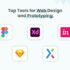 AI in Marketing: Real-World Examples of AI-Driven Success