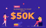55 Businesses to Start with $50K: Unique & Profitable Ideas (current_year)
