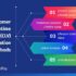 Best Cloud Web Hosting Plans