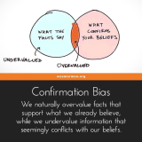 Confirmation Bias: Simple Steps to Identify (& Overcome It)