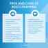 Conversational Commerce Explained: How It Works and Why It Matters