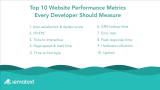 What Is a Website KPI and Which Ones Should I Track?