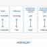 27 Best Chrome Extensions for Developers (current_year Update)