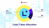 Is LINEA a Good Investment? Price Prediction