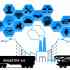 When AI Voice Agents Outperform the Systems That Support Them